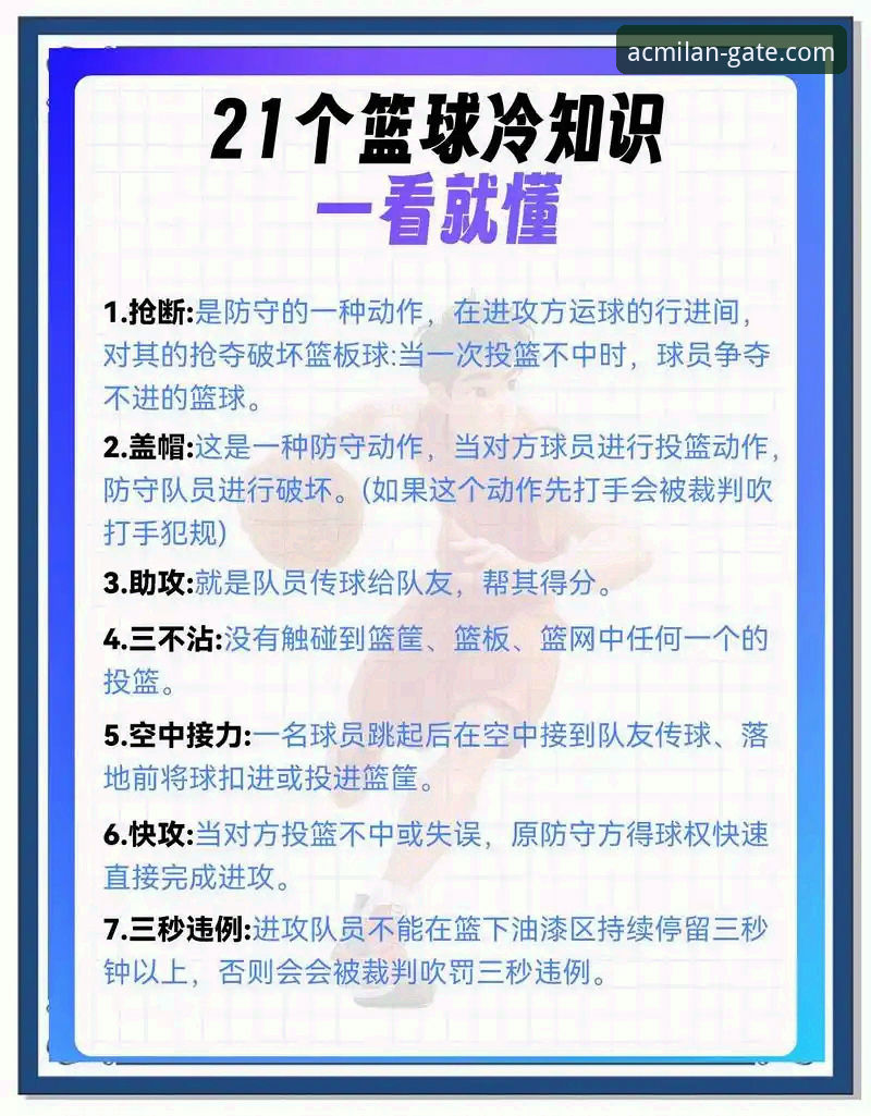 掌握赛事脉搏：从上海男篮12连胜看体育资讯获取的完整指南