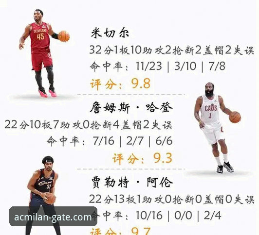 米兰APP最新版本下载不了怎么办 米切尔42分率骑士险胜魔术,米兰体育平台v3.5.1版本观赛体验深度解析