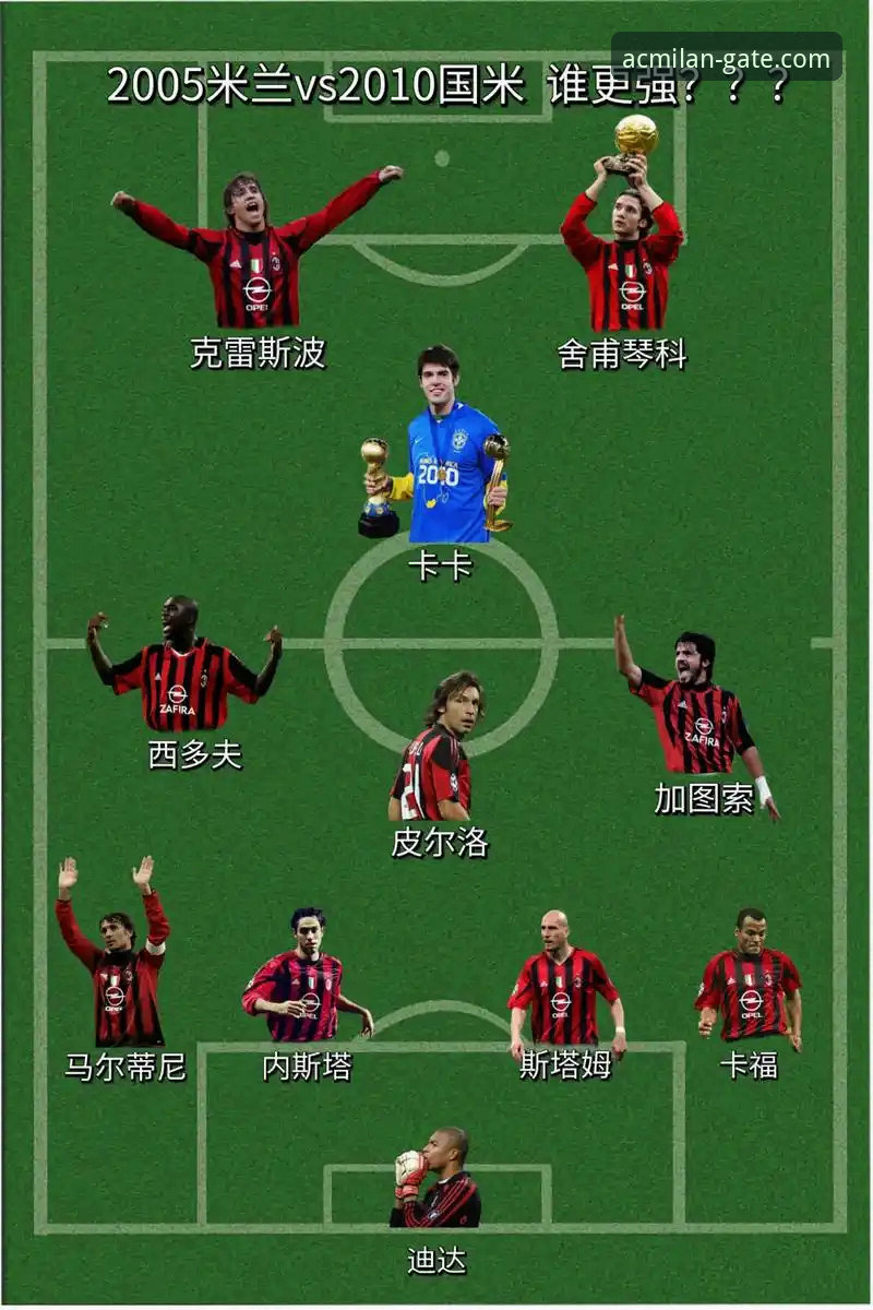 米兰官网最新消息功能详解 米兰官网 vs. 米兰APP:谁才是获取“最新消息”的王者?深度功能详解